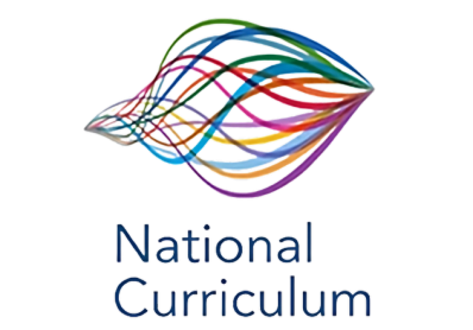 The English National Curriculum